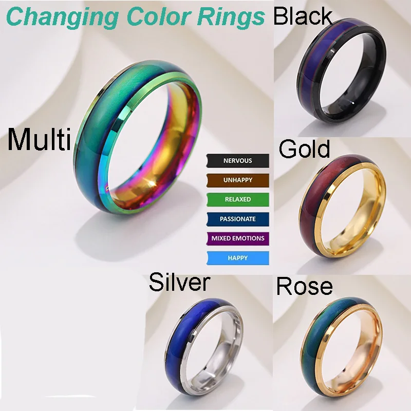 Stainless Steel Finger Ring Smart Sensor Body Temperature Test Fashion Display Real-time Changing Color