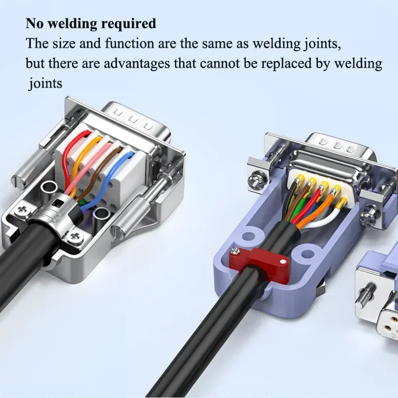 Industrial Grade 9-Pin RS232 Connector with Solderless Plug for Universal Serial Port Adapter