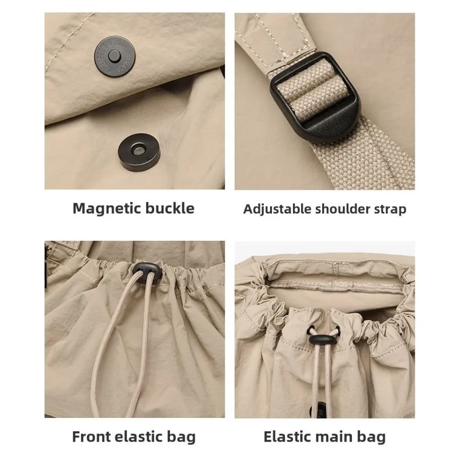 description