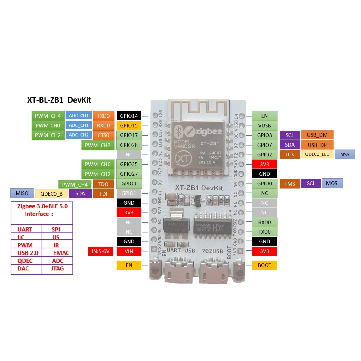 BL702 Development Board Development Board XT-ZB1 CH340 Equipped With XT-ZB1 Module Bluetooth Zigbee Two-in-one RISC5 Core