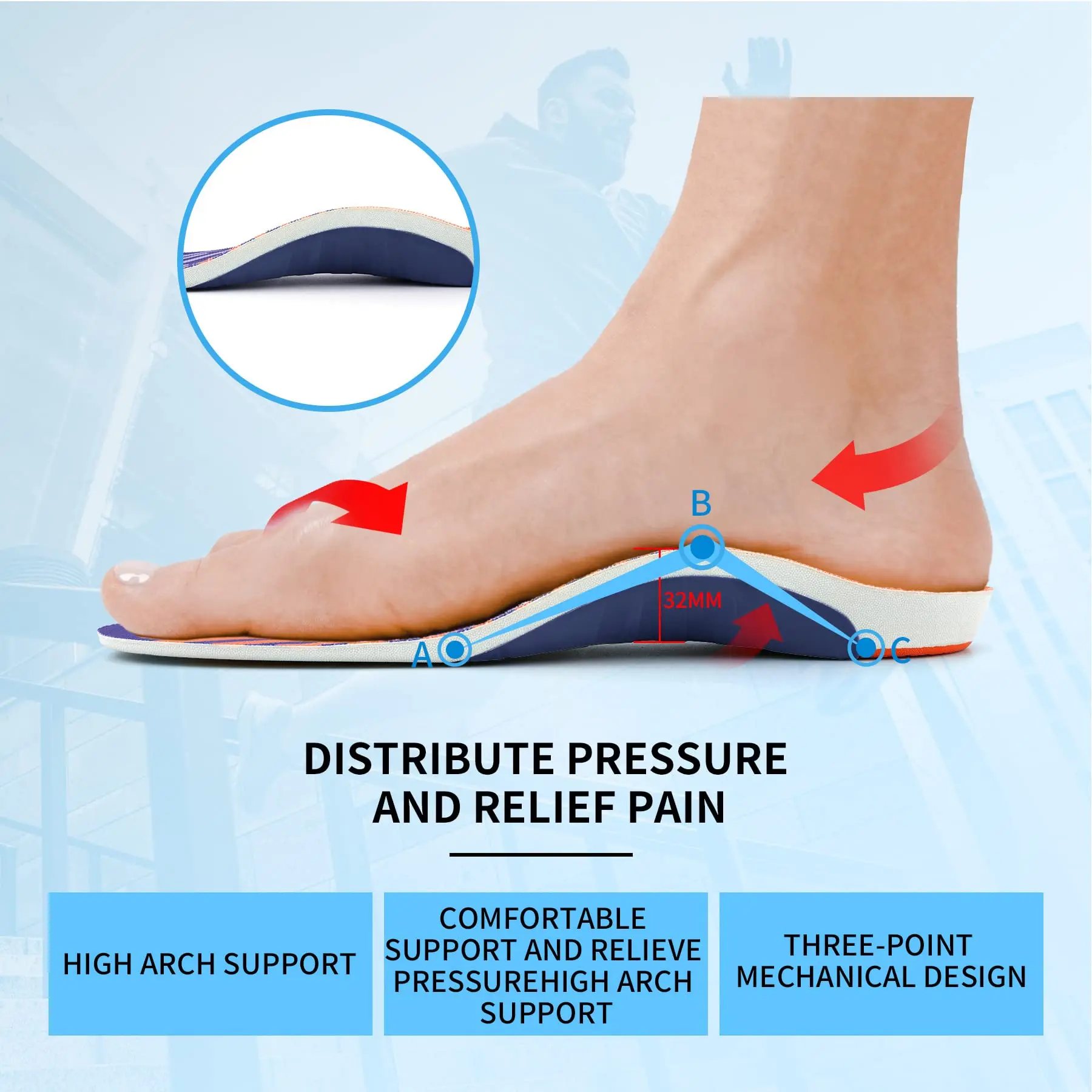 Plantar Fasciitis High Arch Support Insoles for Men Women Orthotic Shoe Inserts Relief Feet Pain Flat Feet Shock Absorption