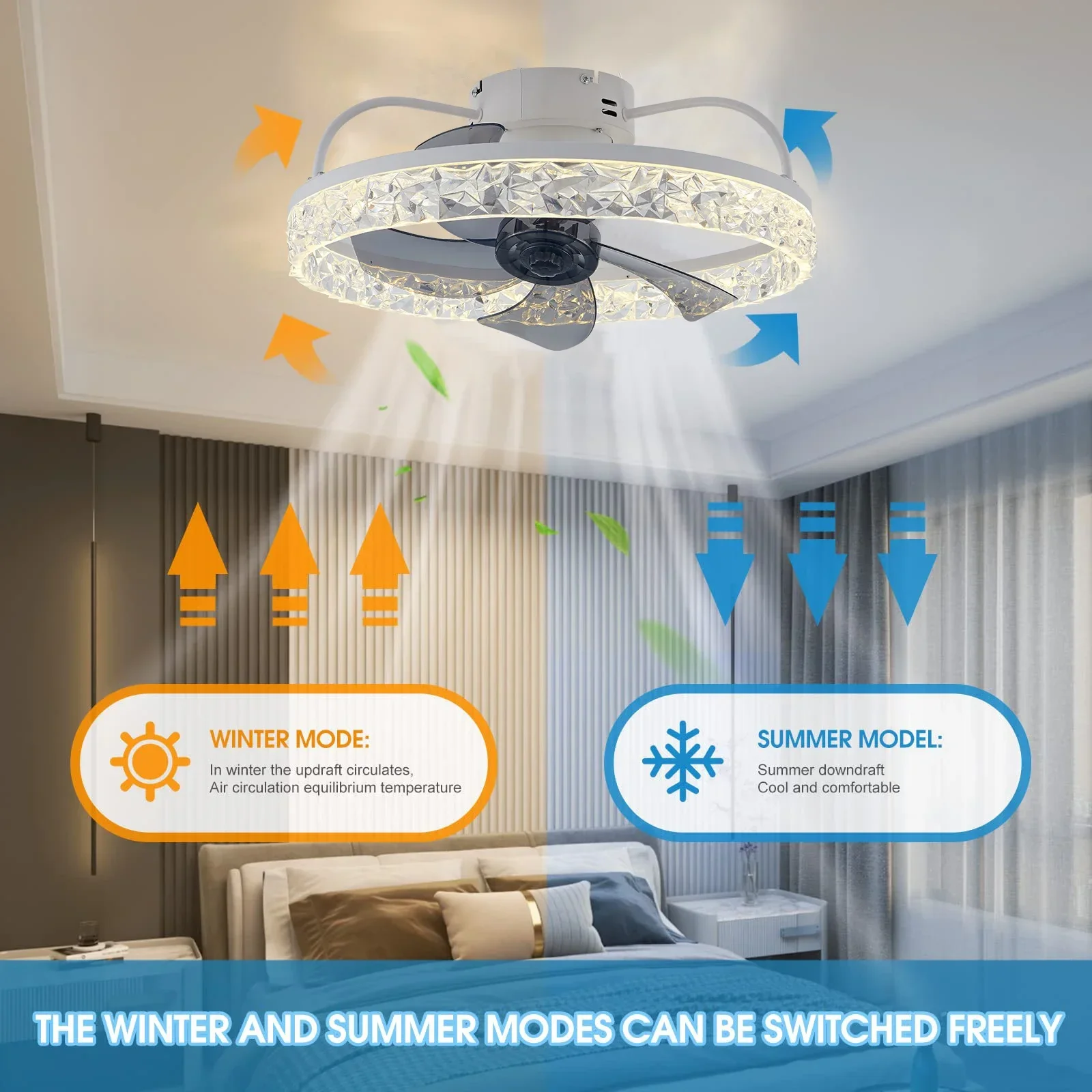 Jelena LED Fan Light Modern Ceiling Fan with Light 6-speed Wind Speed Household Stepless Dimming for Ceiling Room