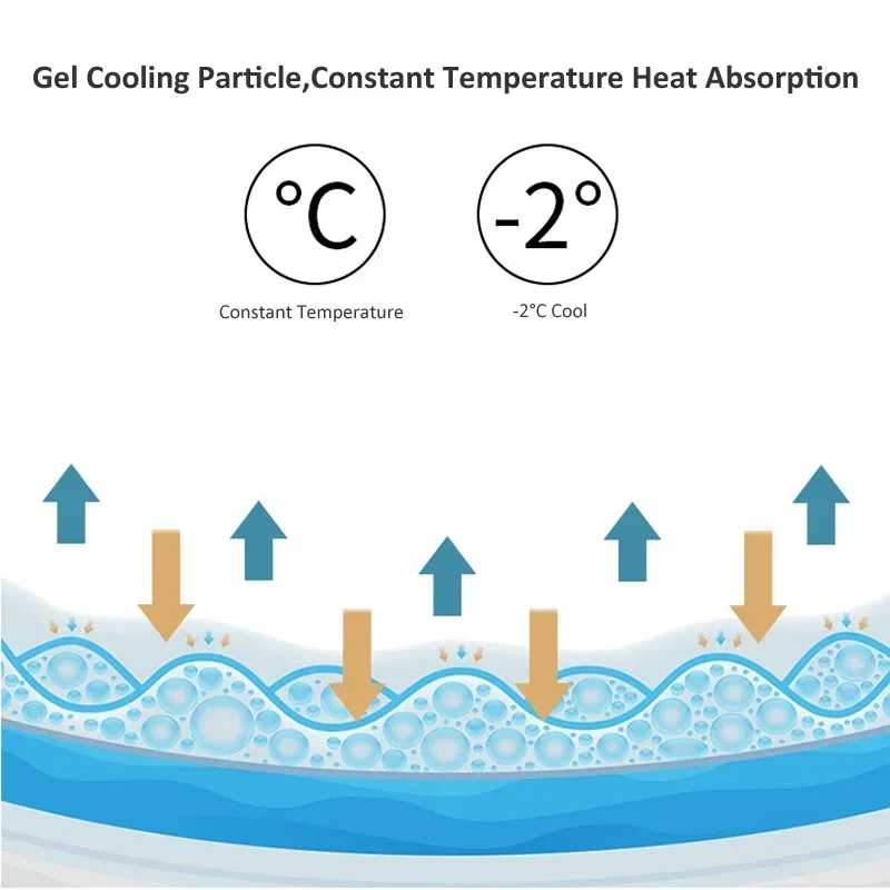 Summer Gel Orthopedic Memory Foam Pillow Slow Rebound Comfy Sleeping Butterfly Shaped Pillows Neck Support Cervical Breathable 6