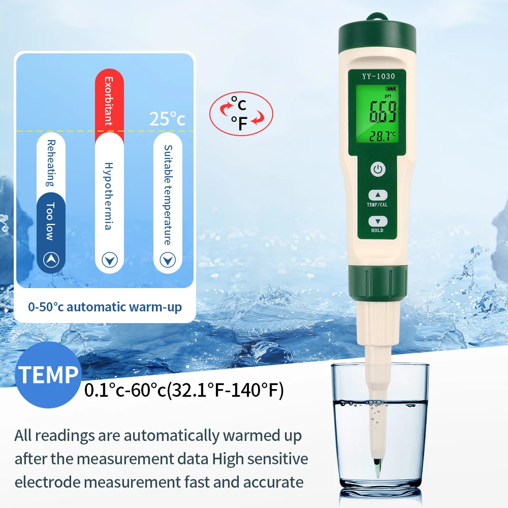 Professional Food PH Meter 0~14 pH Temp Tester High Accuracy Sensor Acidity Analyzer for Meat Canning Cheese Dough Water Soil
