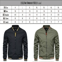Nouvelles vestes décontractées européennes-américaines printemps/automne pour hommes, hauts tendance à la mode, manteaux fins, grandes tailles jusqu'à 5XL. 6