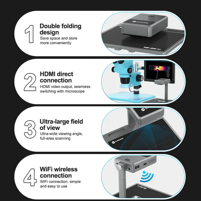 كاميرا حرارية SUNSHINE TB-08 Pro (عدسة مزدوجة) 2