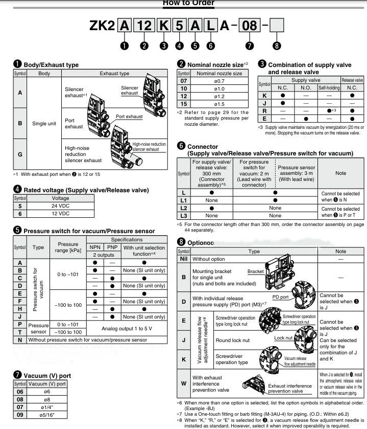 1 Stück ZK2 Vakuummodul-Auswerfersystem ZK2A07/10/12/15K5AL-06/08, K5EL-06/08, K5ALA-06/08 NEUER TYPVakuumgenerator – Detail 1
