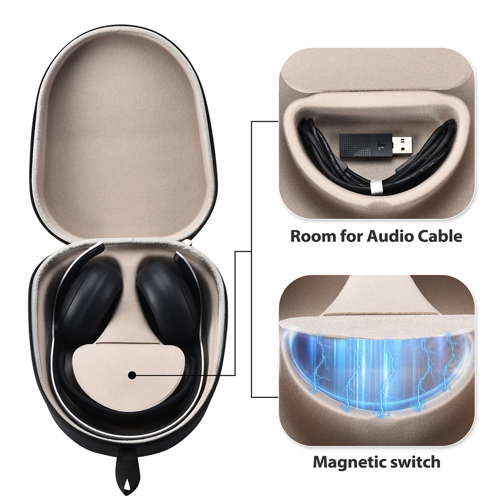 EVA Travel Protective Case Shockproof Headphones Case Anti-scratch Splashproof for Sony PlayStation PULSE Elite Wireless Headset