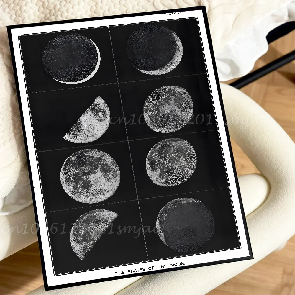 Space Astronomy Solar System Map Moon Phases Lunar Chart Poster  Self-adhesive Art Waterproof Paper Sticker Room Wall Decor - AliExpress, image size:1000x1000