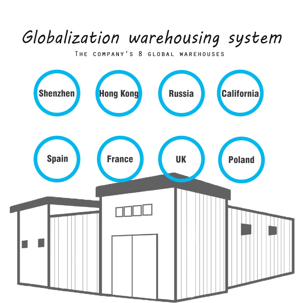 Autel Robotics EVO 2 Pro RTK Surveying Remote Control Mapping Uav 6K Camera High Range Professionnel Drone 6 Autel Robotics EVO 2 Pro RTK Surveying Remote Control Mapping Uav 6K Camera High Range Professionnel Drone - Image 6