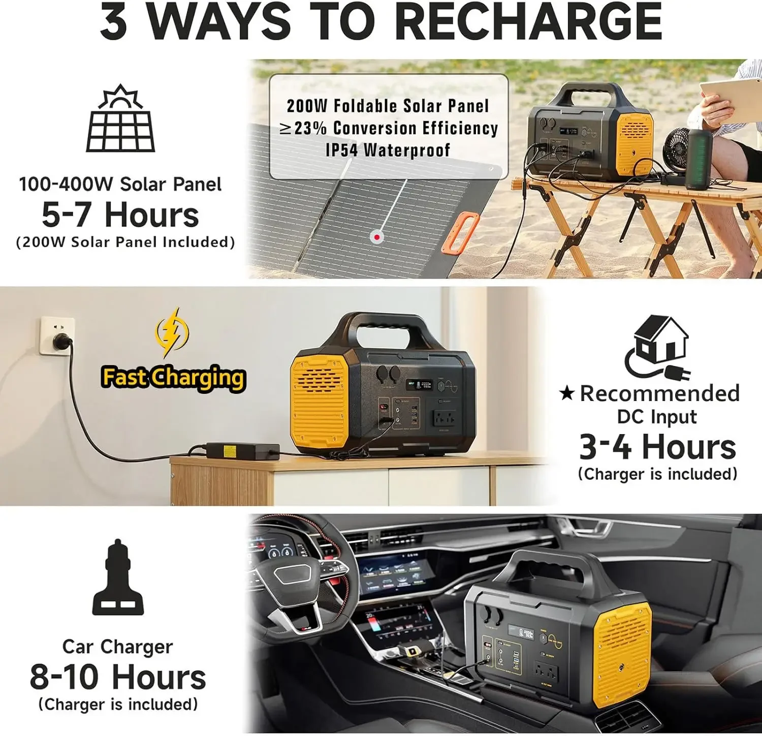 Solar Generator 1075Wh Portable Power Station with Solar Panel Included Solar Powered Generator LiFePO4 (LFP) Battery with 3