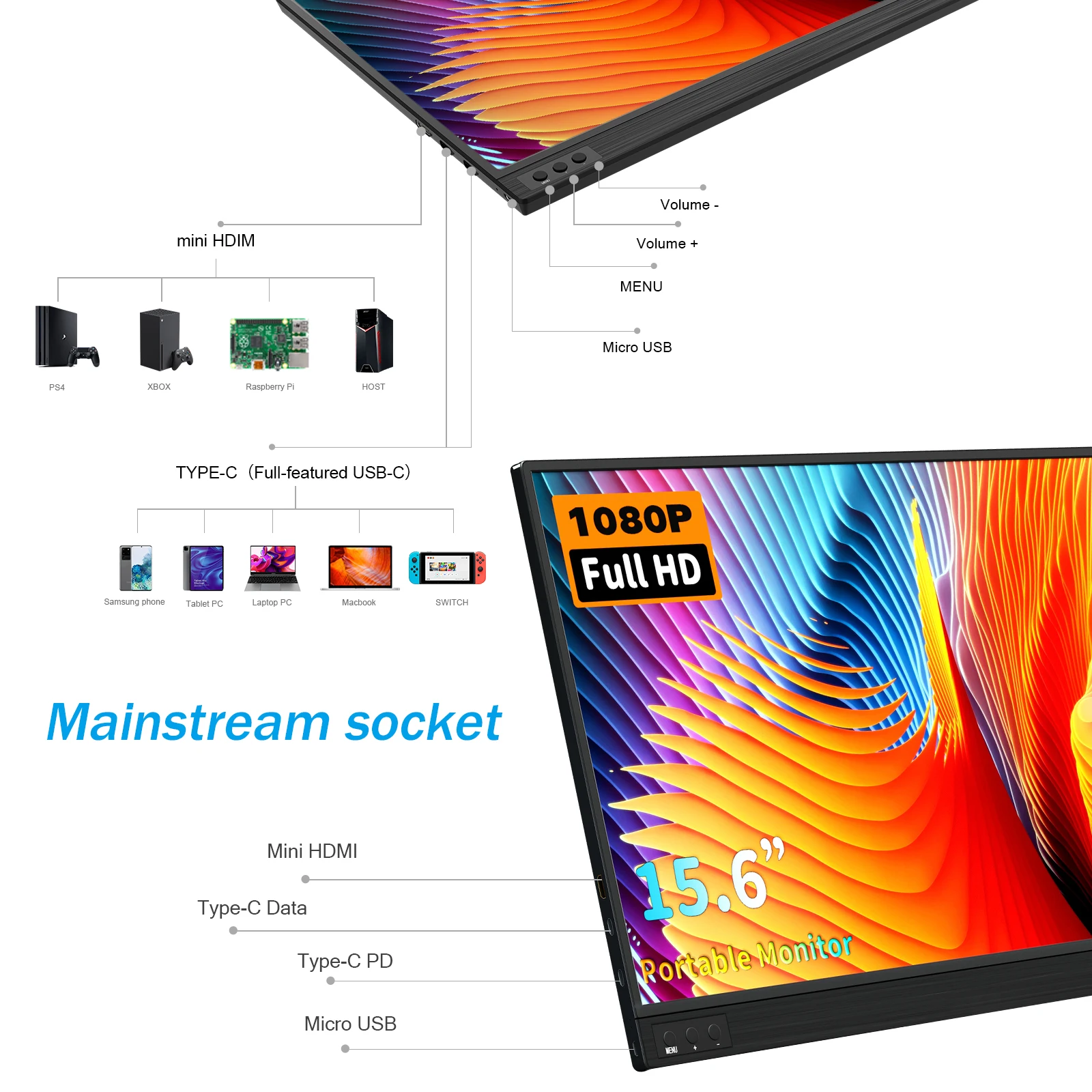 15.6 ġ ͸ ʹ FHD IPS ũ USB C HDMI ȣȯ ޴  ȭ, ġ PS5 ƺ ȭ Ʈ 40