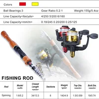 Sougayilang Spinning Fishing Combo 1.6m Carbon Fiber 2