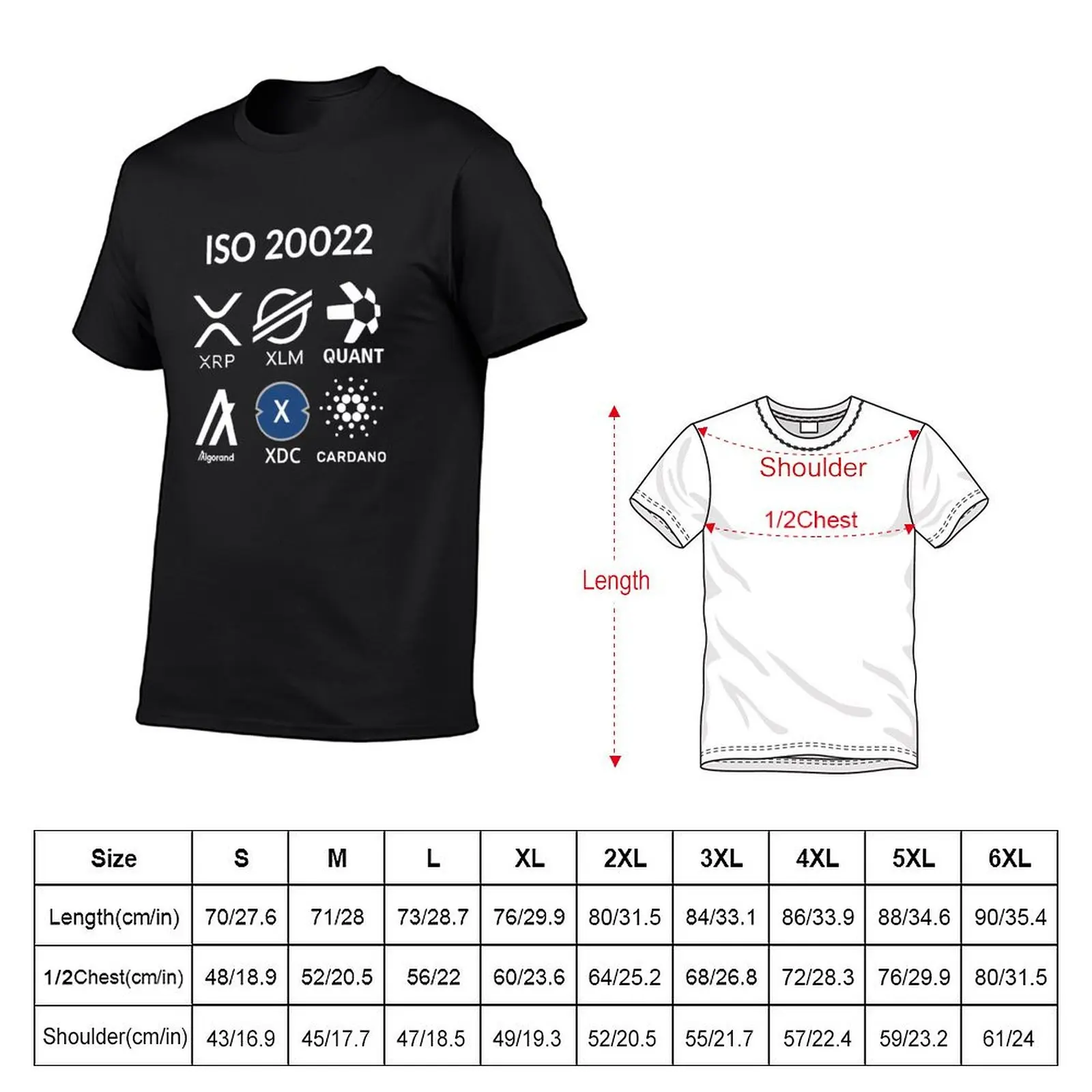 Algorand ISO 20022 T-Shirt: Why This Vintage Tech Apparel Is Gaining  Traction Among Crypto Developers