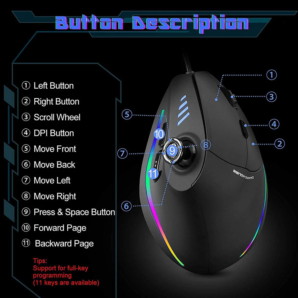  GK-XLI Gaming Mouse Wired, Lightweight Gaming Mice, Breathing  RGB Plug Play High-Precision Adjustable 3200 DPI Ergonomic PC Gaming Mouse  for Gamer, Wired Mouse for Laptop : Video Games