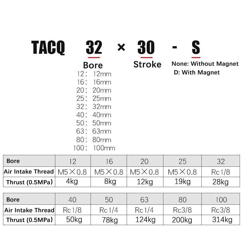 tacq50 tacq63 diametro 50mm 63mm tres eixo tres haste 05