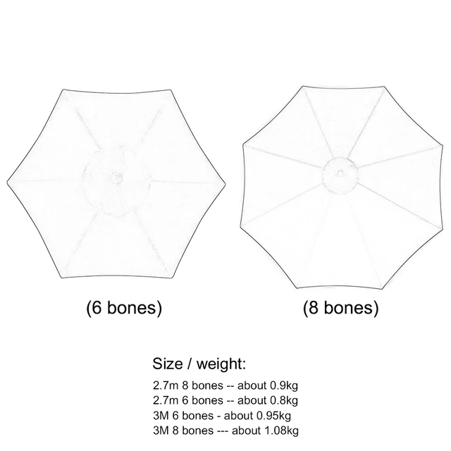 3M Parasol Cserélhető Ruhadarab Kerti Esernyő Burkolat Kültéri Uv Napvédő Teraszos Kar Borító - Image 6