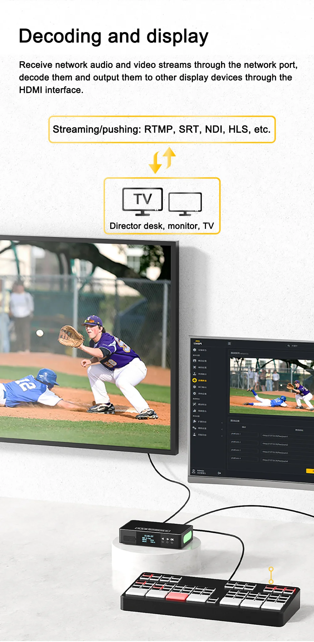 Link Pi ENC1V3P Video Codec 4K30 HDMI Encoding NDI Decoding Built-in Tally Suppo