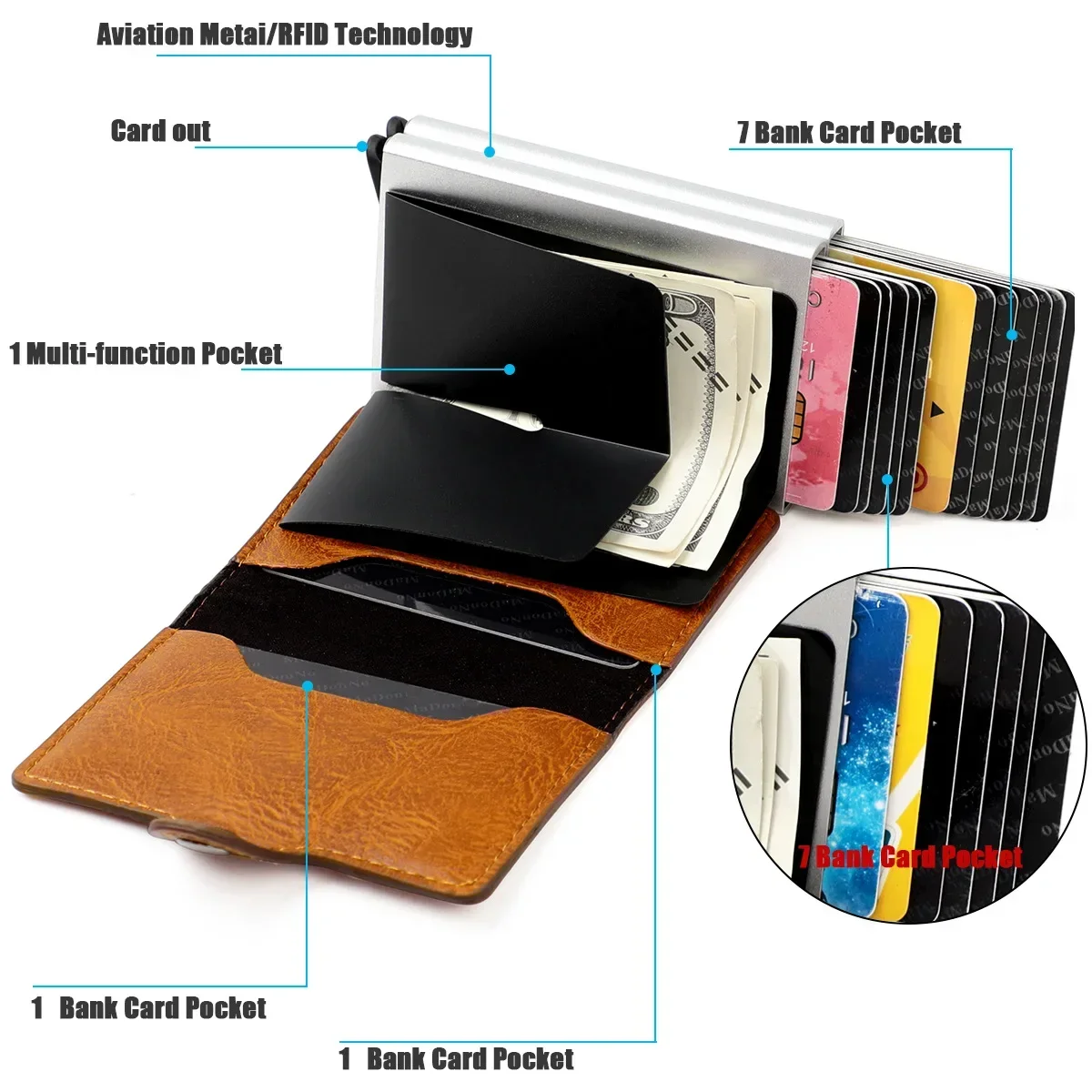 Men's Card Wallet Anti-Theft Credit/Bank/ID Card Holder Case Magic Smart Money Wallet with Secure Protection