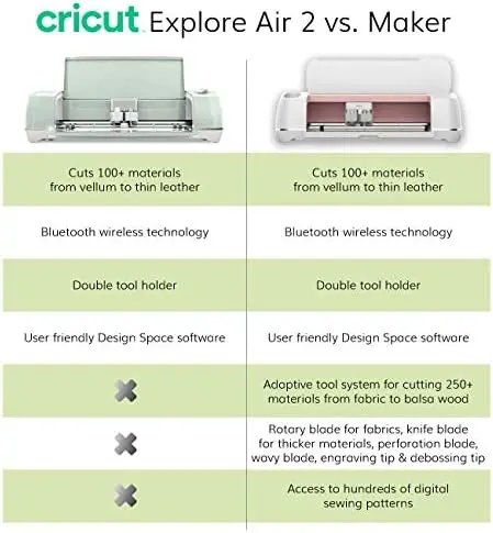 Explore Air with Light Grip Mat, Premium Vinyl Rolls and Strong Bond Everyday 5