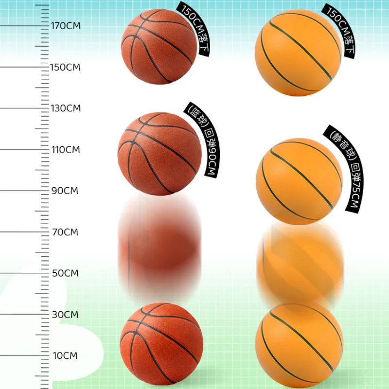 Silent basketball indoor silent training elastic ball does not drop slag sponge children's toy ball