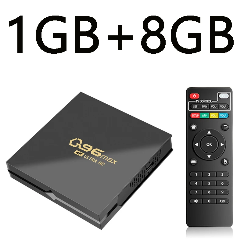 Q96Max1GB8GBEU