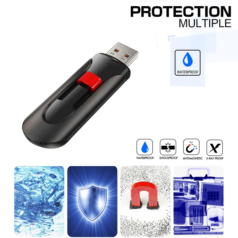 Рисунок 4 - Переносные флеш-накопители USB 2023
