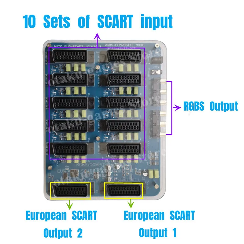 10 Input 3 Output switcher automatico 10 vie in SCART (EUR) e 3 vie d'uscita (2 * SCART output europeo + 1 RGBS RCA output)
