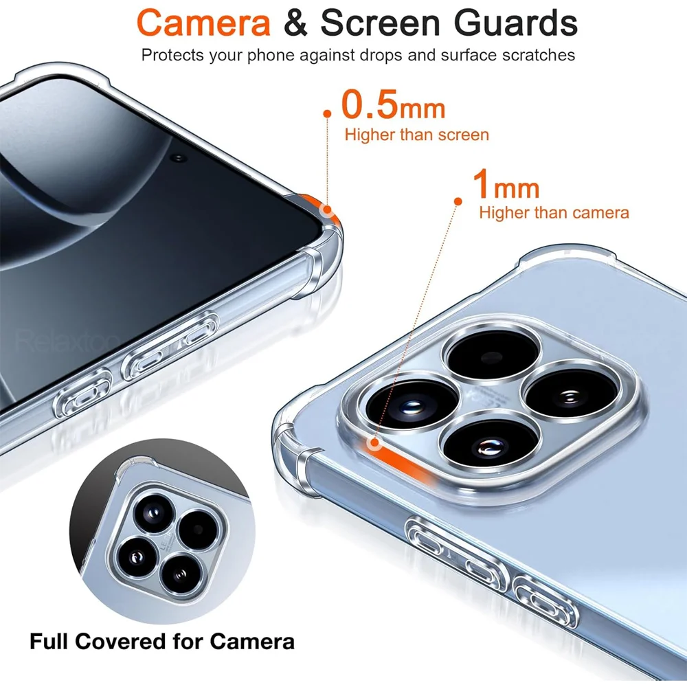Anti-Yellow Transparent Soft Back Shockproof Clear TPU Phone Case Cover