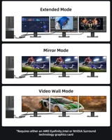Fairikabe Displayport To 3*DisplayPort Splitter Single 8K Dual 4K60Hz 1080p60Hz DisplayPort MST Hub For Monitors Windows PC - Image 6