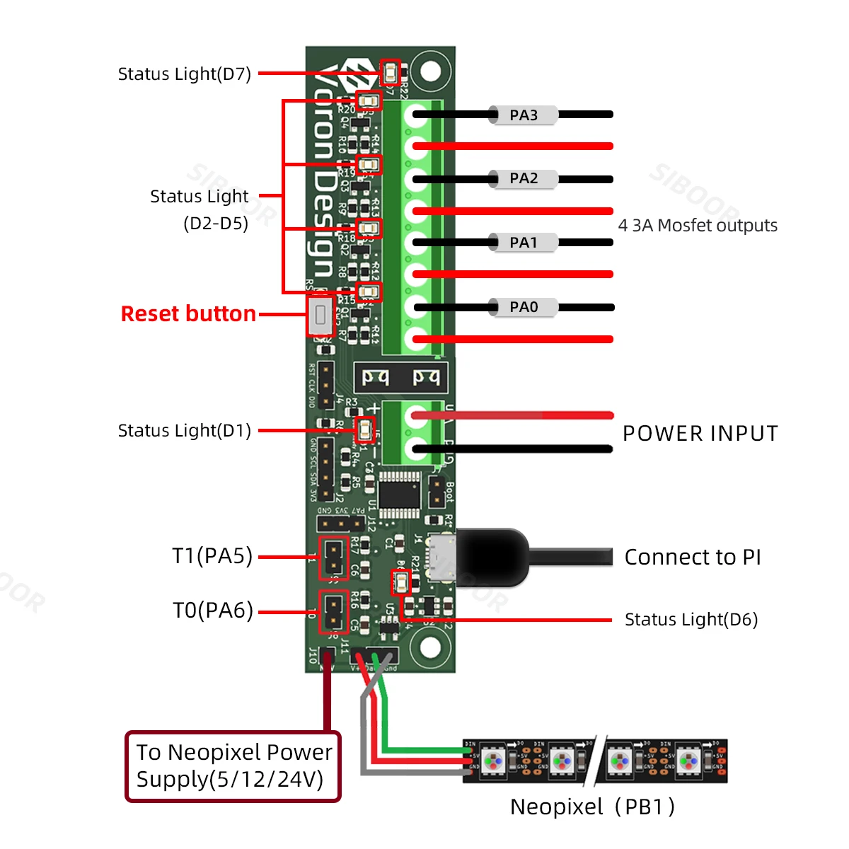 Placa de Expansão Klipper para Impressora 3d Acessórios de Expansão Nova Versão Peças Faça Você Mesmo Voron 2.4 V2.4 - Imagem 2