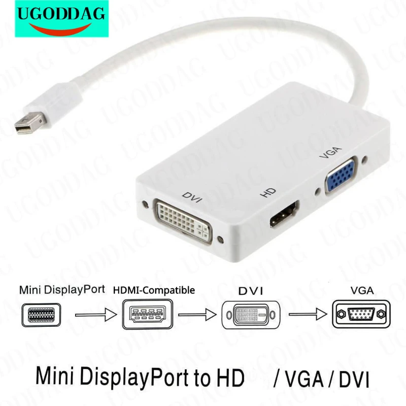 3 In 1 Mini Display Port Thunderbolt A Dvi Vga Convertitore Cavo Adattatore 4K/1080P Compatibile Con Hdmi Per Macbook Imac Air Mac Book