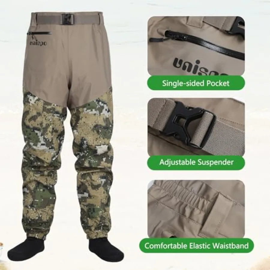 description