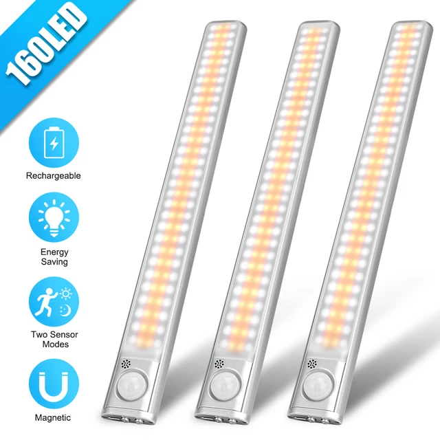 Goodland Led Closet Light With Sensor: Illuminate Your Home with Style