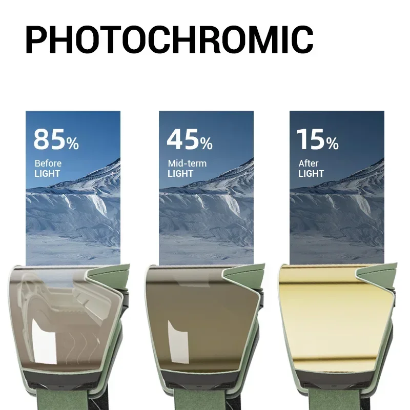 Ski Goggles Set KAPVOE Color Photochromic Double Magnet Adsorpt Layers