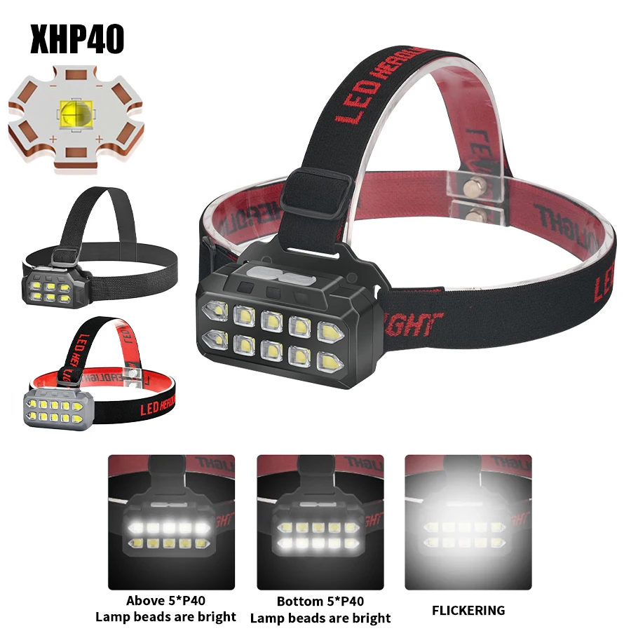 KDULIT Powerful LED Headlamp Built-in 18650 Battery USB Rechargable 3 Lighting Modes Head Torch Outdoor Camping Fishing Lantern