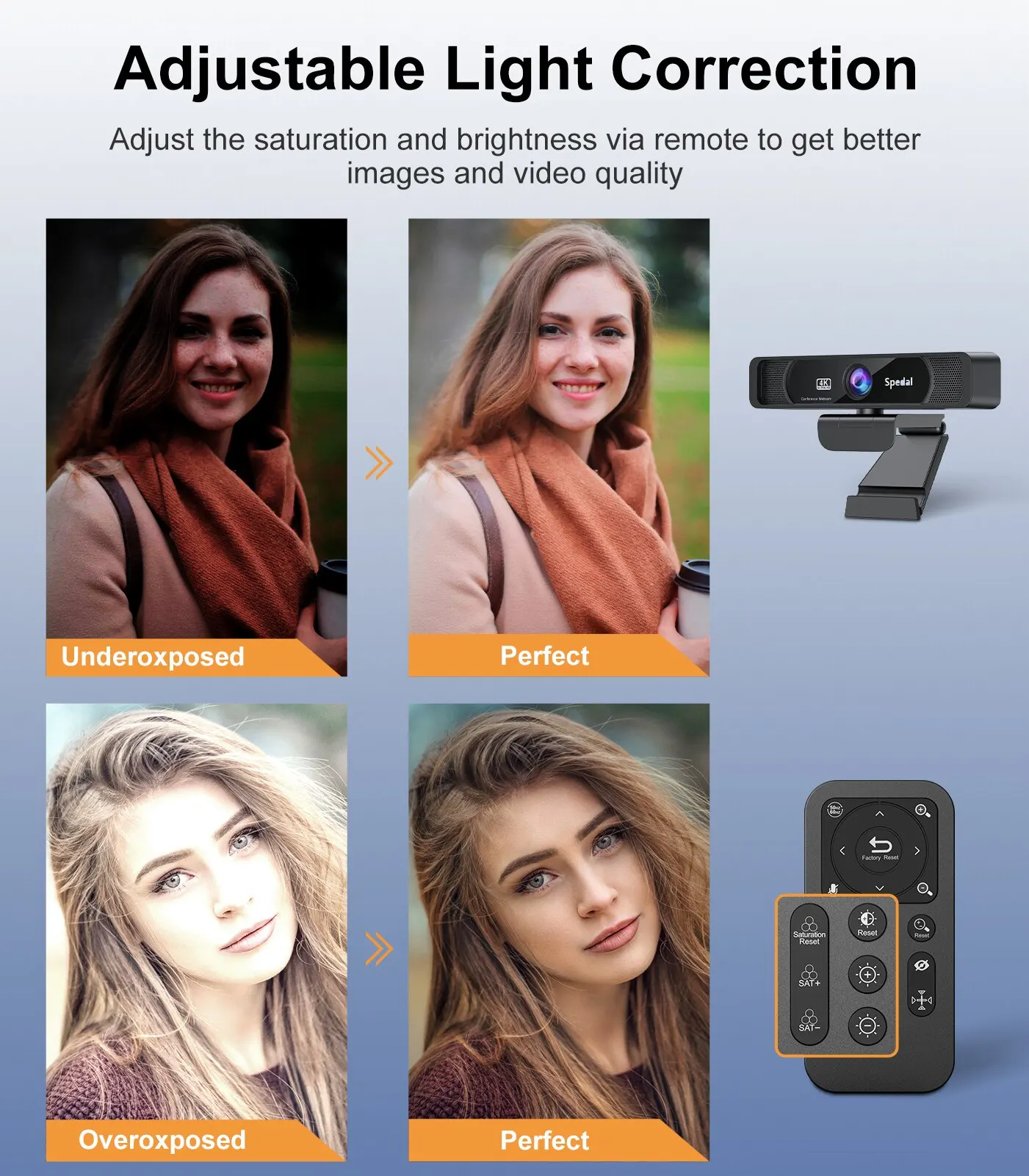 Spedal 931 HD 4K 30Fps 120 Wide Angle Webcam Wtih Microphone Remote Control Streaming PC Conferencin Windows Mac Linux 4