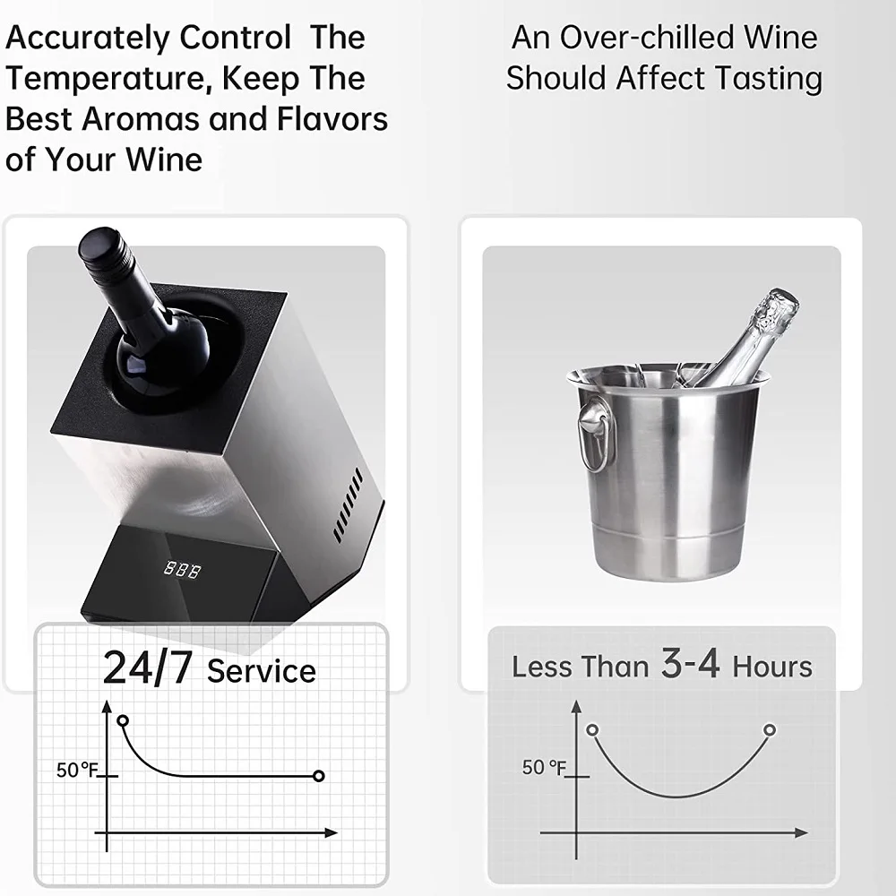 Wine Chiller Refrige Electric Temperature-controlled Bucket For Red/White Wine Champagne Fast-cooling Cabinet Kitchen Bar