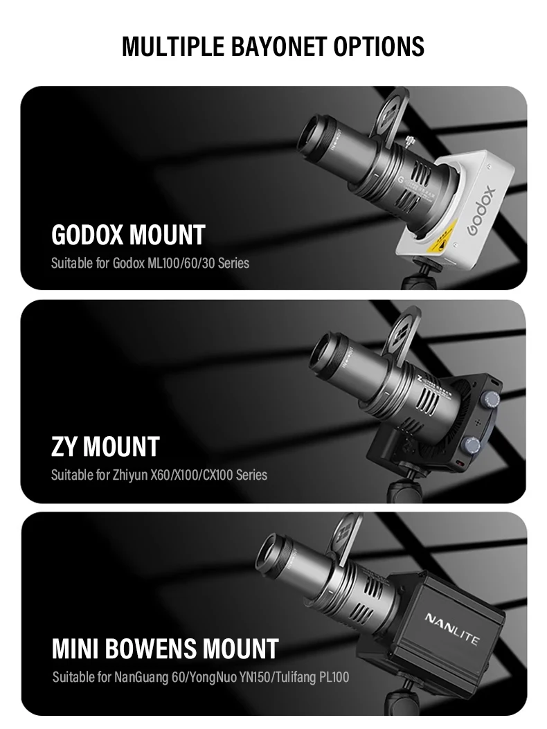 New Bowens Mount Flash Spotlight Focusing Projection Photography Kit For Godox M