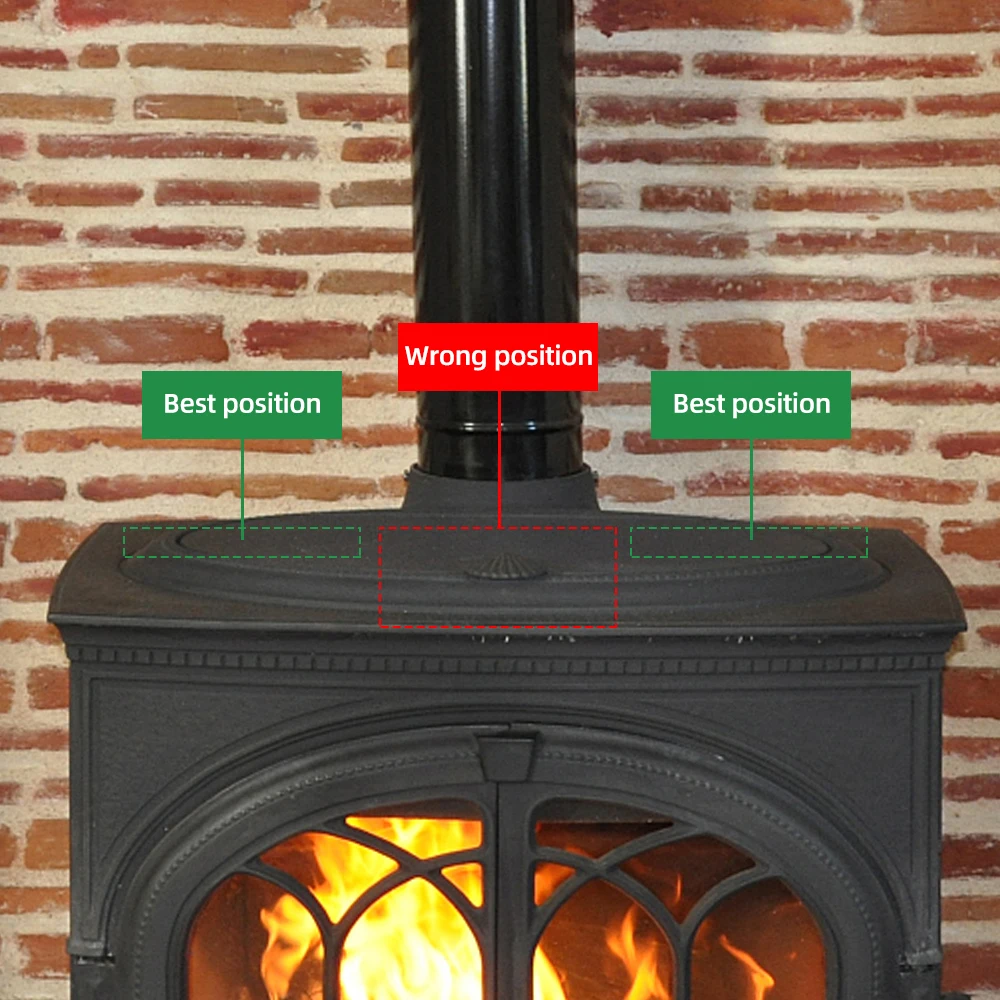 4 Blades Heat Powered Stove Fan Non-Electric Fireplace Fan Quiet Operation  Circulating Warm Air for Wood Burning Stove