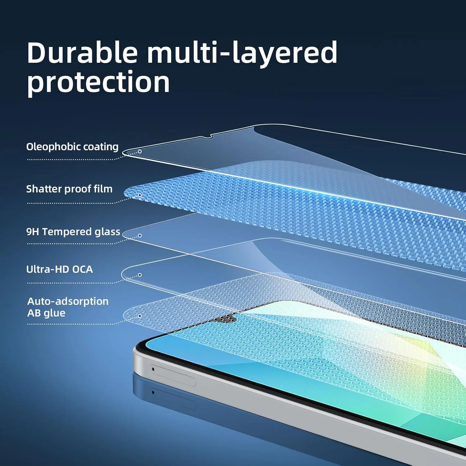 Premium HD Tempered Glass Screen Protector - Pack of 2/3/4
