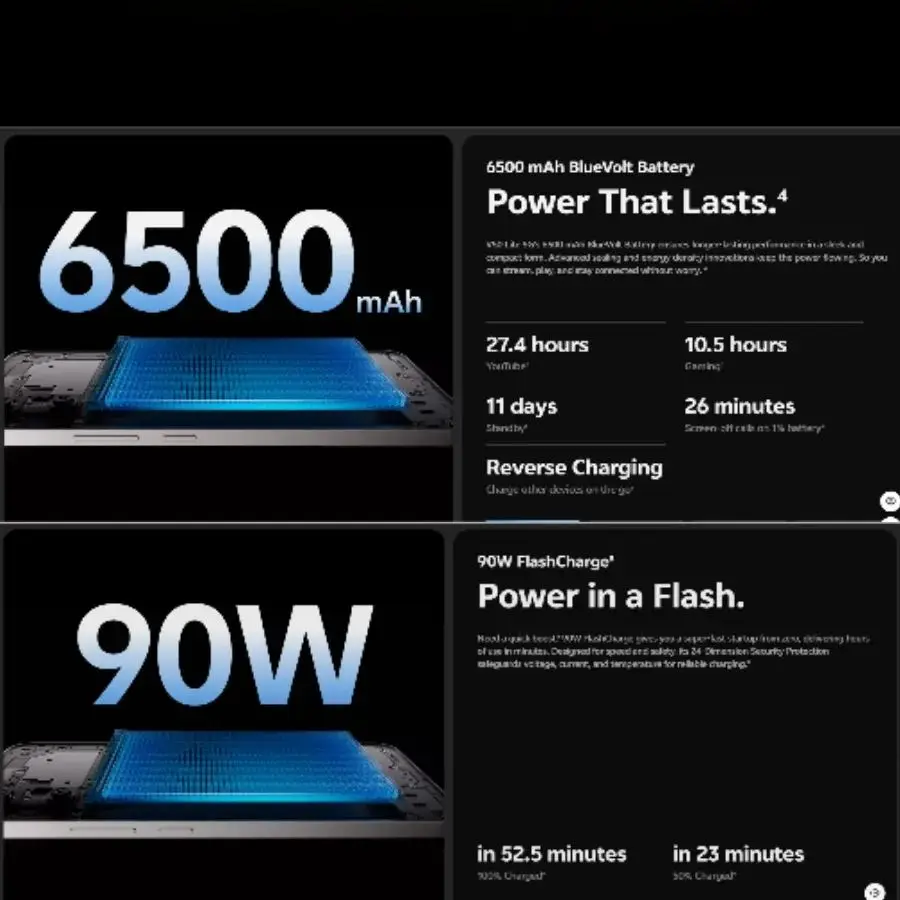 هاتف Vivo V50 Lite 5G بشاشة AMOLED وبطارية 6500 مللي أمبير