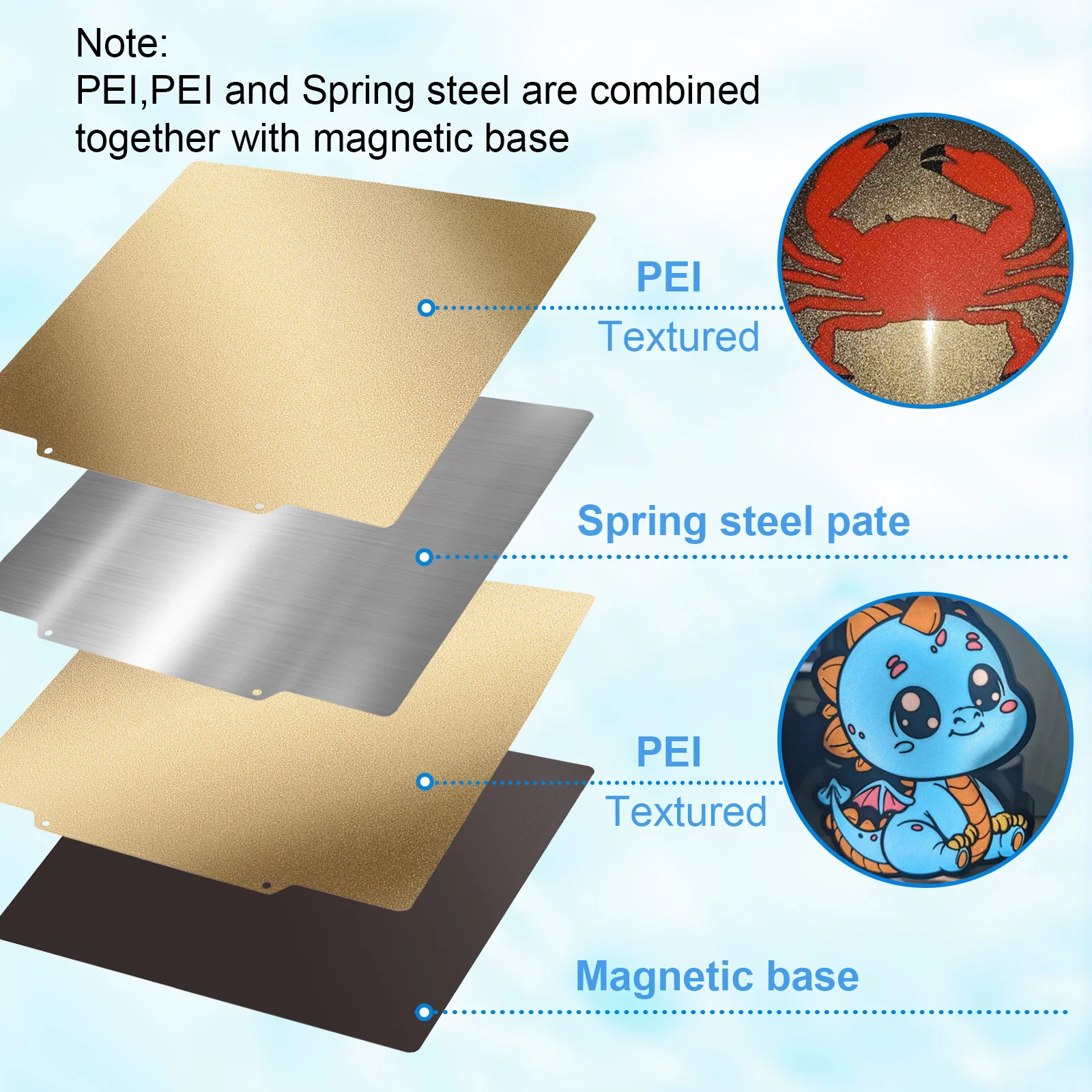 Enhanced Textured PEI Magnetic Build Plate with Spring Steel, 300x300