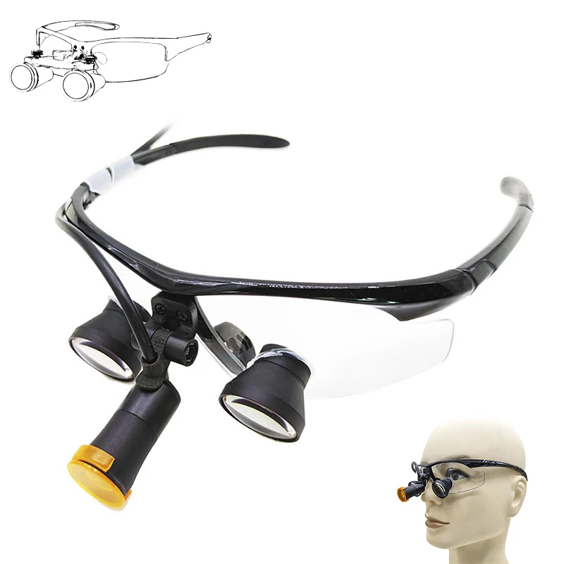 歯科用ルーペ ワイナーMINI Ⅱ LEDセット PRODUCTS｜Surgitel～拡大鏡