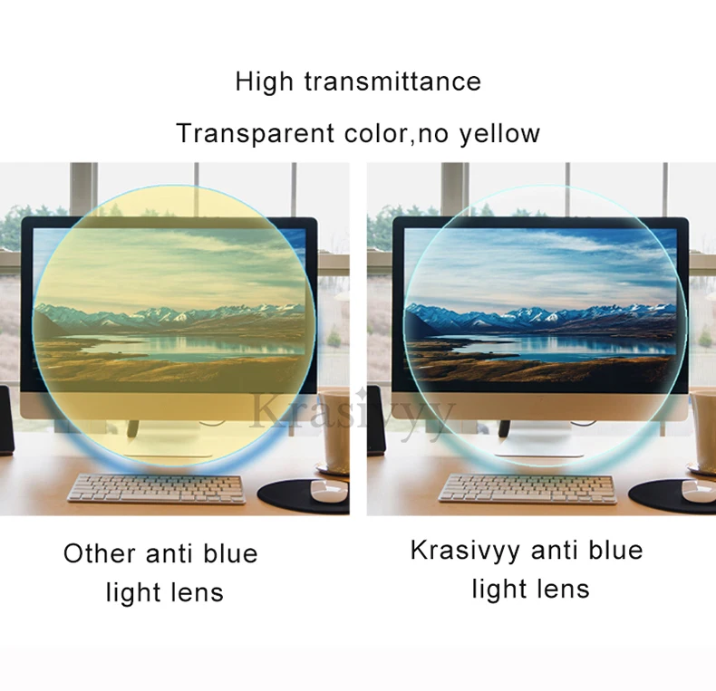 1,61 MR 8 Anti Blau Licht Zähigkeit Dünner Super-Tough Optische Asphärische Anti Blau Rays Linsen (Schlagen für punch/Trog/Trim – Detail 5