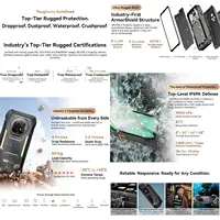Blackview XPLORE 2 Projector 5G Rugged Smartphone  6.73"  3.2K AMOLED Display 256GB/ 1TB 20000mAh Battery 120W 50MP Camera NFC 5