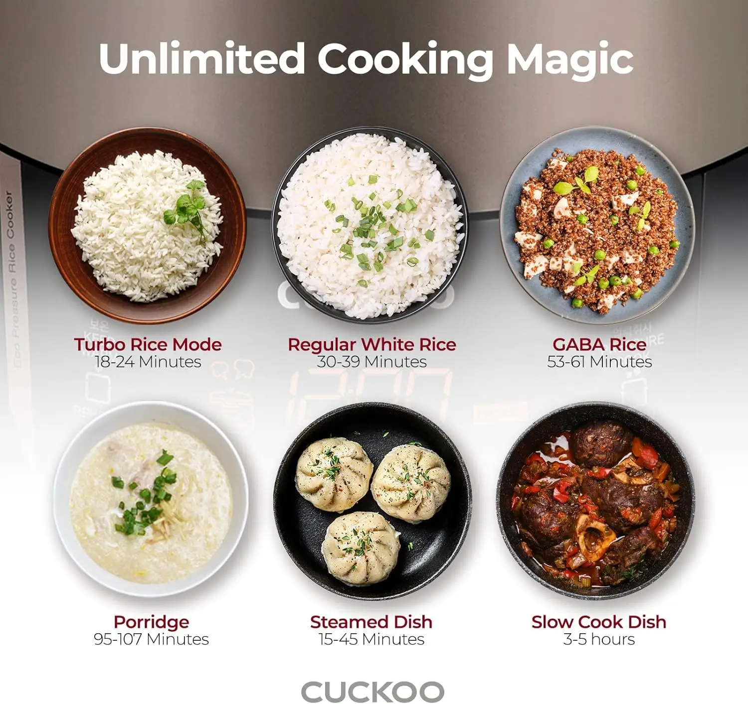 Cuckoo High 6 Cup Electric Heating Pressure Rice Cooker & Warmer – 12 Built-in Programs Including Glutinous (White), Mixed, Brow 5