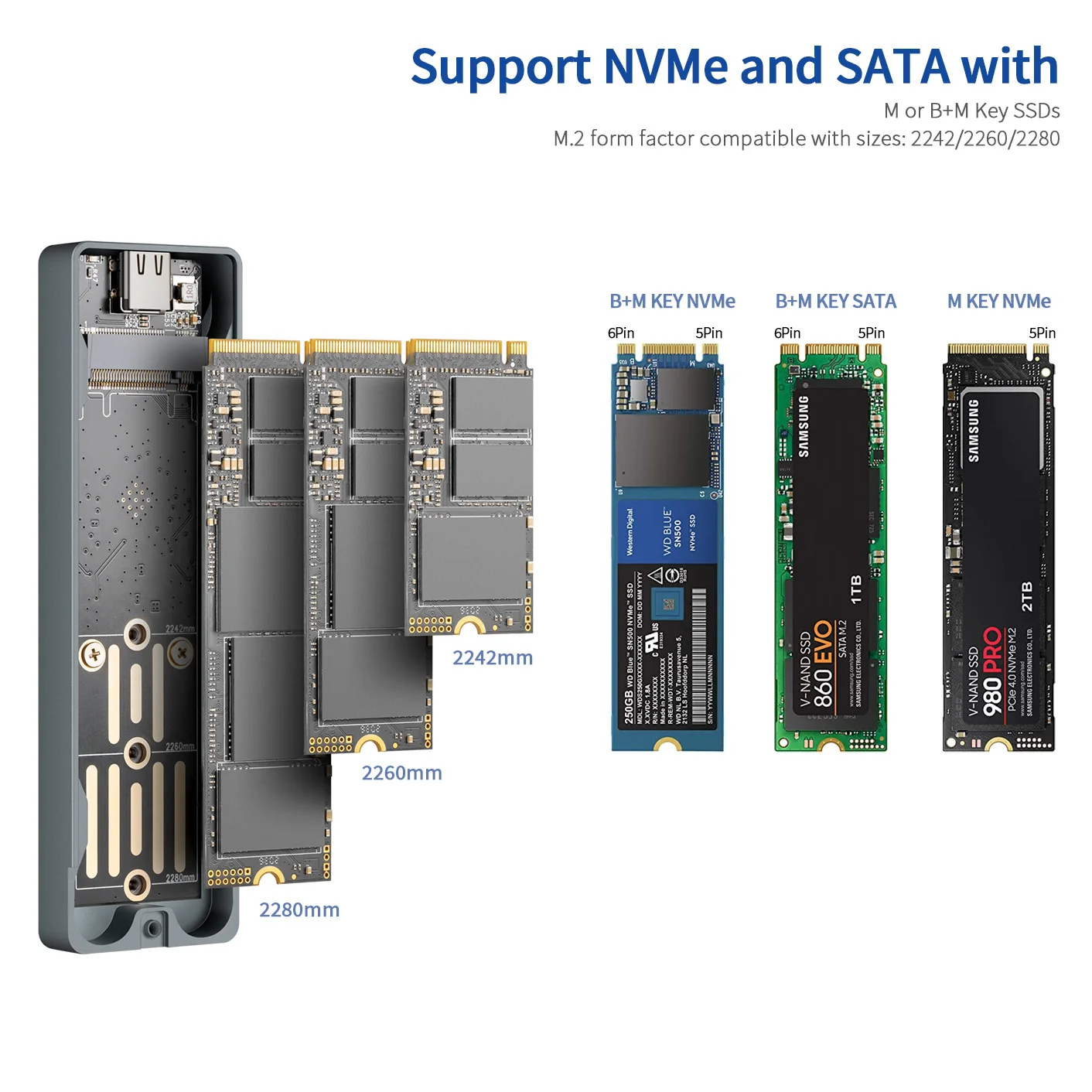 UnionSine Dual Protocol M2 NVMe/NGFF SATA SSD Case 10Gbps HDD Box