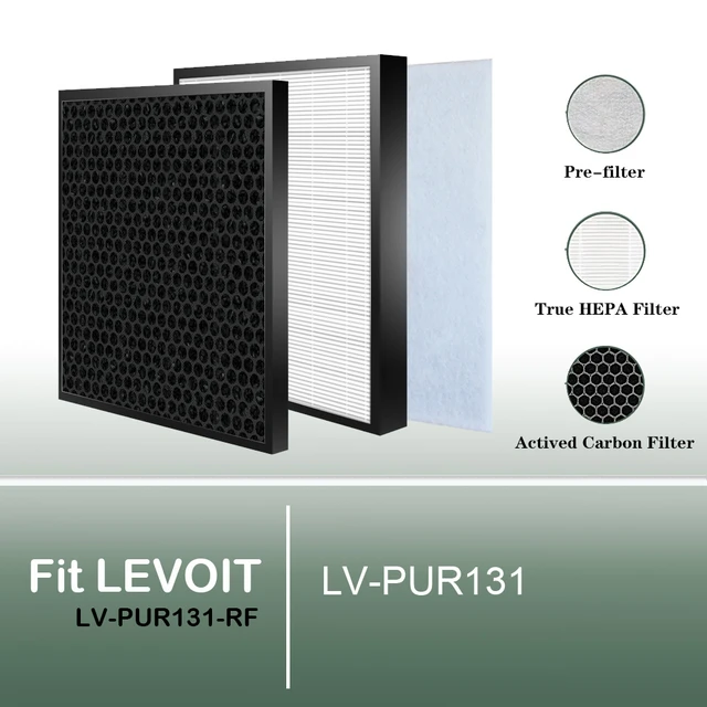 Replacement Filters for Levoit LV-PUR131 Air Filter Purifier HEPA Filter and Activated Carbon Pre-Filter (1 Set)