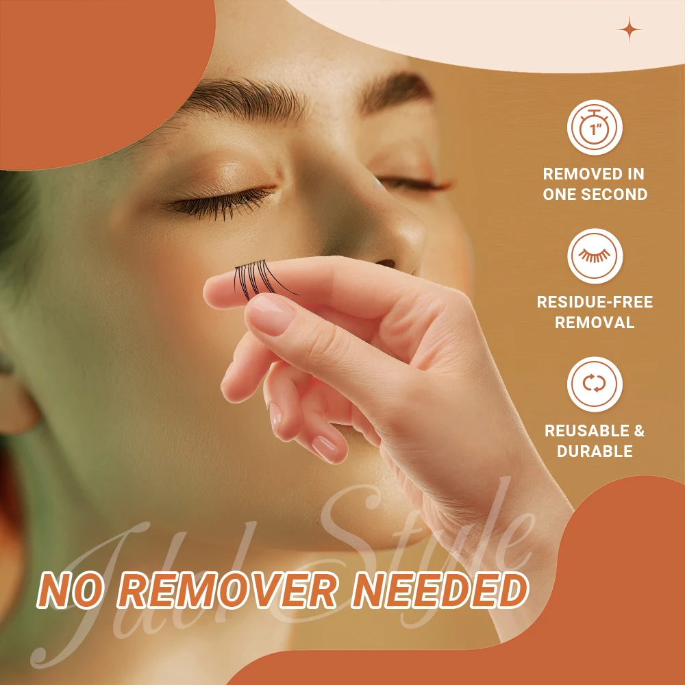 Description Picture 4 of itemLashtalk Idol Style Lashes Self Adhesive DIY False Eyelash No Glue and Remover Needed One-Step Reusable Pre-Glued 60 Clusters